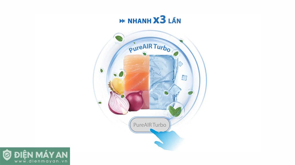 Tủ lạnh Toshiba Inverter 711 lít Side By Side GR-RS905WIA-PGV(22)-XK